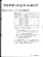 Preview for 89 page of Yamaha TQ5 (Japanese) Owner'S Manual