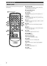 Preview for 8 page of Yamaha TR-5630RDS Owner'S Manual