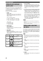 Preview for 22 page of Yamaha TR-5630RDS Owner'S Manual