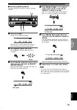 Preview for 35 page of Yamaha TR-5630RDS Owner'S Manual