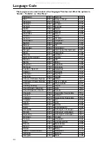 Предварительный просмотр 104 страницы Yamaha TR-5630RDS Owner'S Manual