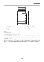 Preview for 24 page of Yamaha TRACER MT09 TRA Service Manual