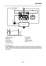 Preview for 26 page of Yamaha TRACER MT09 TRA Service Manual