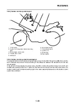 Preview for 29 page of Yamaha TRACER MT09 TRA Service Manual