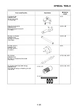 Preview for 50 page of Yamaha TRACER MT09 TRA Service Manual