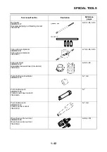 Preview for 51 page of Yamaha TRACER MT09 TRA Service Manual