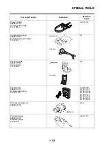 Preview for 52 page of Yamaha TRACER MT09 TRA Service Manual