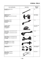 Preview for 53 page of Yamaha TRACER MT09 TRA Service Manual