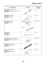 Preview for 54 page of Yamaha TRACER MT09 TRA Service Manual