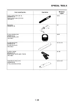 Preview for 55 page of Yamaha TRACER MT09 TRA Service Manual