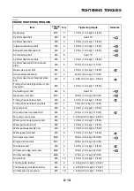 Preview for 71 page of Yamaha TRACER MT09 TRA Service Manual