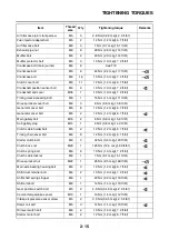 Preview for 72 page of Yamaha TRACER MT09 TRA Service Manual