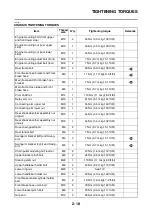 Preview for 75 page of Yamaha TRACER MT09 TRA Service Manual