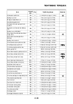 Preview for 77 page of Yamaha TRACER MT09 TRA Service Manual