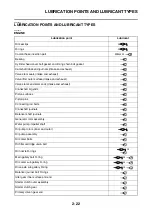 Preview for 79 page of Yamaha TRACER MT09 TRA Service Manual