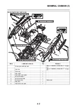 Preview for 167 page of Yamaha TRACER MT09 TRA Service Manual