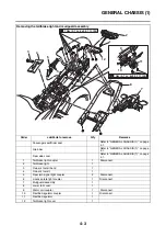 Preview for 168 page of Yamaha TRACER MT09 TRA Service Manual