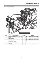 Preview for 174 page of Yamaha TRACER MT09 TRA Service Manual