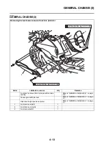 Preview for 178 page of Yamaha TRACER MT09 TRA Service Manual