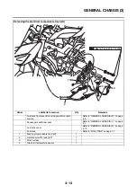 Preview for 179 page of Yamaha TRACER MT09 TRA Service Manual