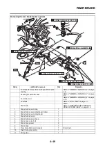 Preview for 214 page of Yamaha TRACER MT09 TRA Service Manual