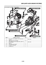 Preview for 226 page of Yamaha TRACER MT09 TRA Service Manual