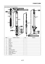 Preview for 242 page of Yamaha TRACER MT09 TRA Service Manual