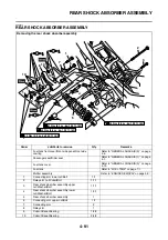 Preview for 256 page of Yamaha TRACER MT09 TRA Service Manual