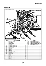 Preview for 260 page of Yamaha TRACER MT09 TRA Service Manual