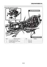 Preview for 276 page of Yamaha TRACER MT09 TRA Service Manual