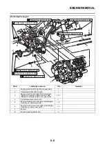 Preview for 277 page of Yamaha TRACER MT09 TRA Service Manual