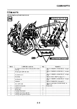 Preview for 280 page of Yamaha TRACER MT09 TRA Service Manual