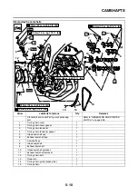 Preview for 281 page of Yamaha TRACER MT09 TRA Service Manual