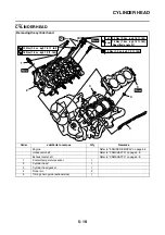 Preview for 290 page of Yamaha TRACER MT09 TRA Service Manual