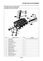 Preview for 293 page of Yamaha TRACER MT09 TRA Service Manual