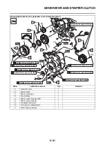 Preview for 302 page of Yamaha TRACER MT09 TRA Service Manual