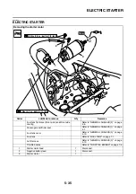 Preview for 306 page of Yamaha TRACER MT09 TRA Service Manual