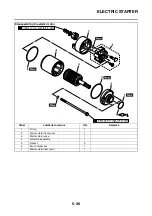 Preview for 307 page of Yamaha TRACER MT09 TRA Service Manual