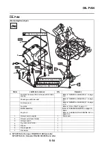 Preview for 325 page of Yamaha TRACER MT09 TRA Service Manual