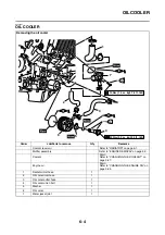 Preview for 359 page of Yamaha TRACER MT09 TRA Service Manual