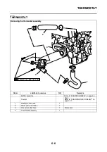 Preview for 361 page of Yamaha TRACER MT09 TRA Service Manual