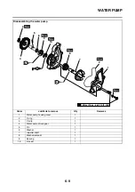 Preview for 364 page of Yamaha TRACER MT09 TRA Service Manual