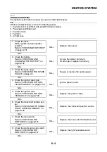 Preview for 395 page of Yamaha TRACER MT09 TRA Service Manual