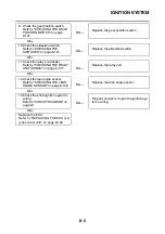 Preview for 396 page of Yamaha TRACER MT09 TRA Service Manual