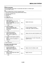 Preview for 414 page of Yamaha TRACER MT09 TRA Service Manual