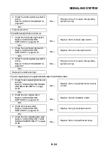 Preview for 415 page of Yamaha TRACER MT09 TRA Service Manual