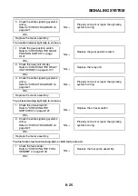 Preview for 416 page of Yamaha TRACER MT09 TRA Service Manual