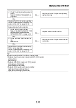 Preview for 417 page of Yamaha TRACER MT09 TRA Service Manual