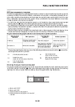 Preview for 424 page of Yamaha TRACER MT09 TRA Service Manual