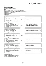 Preview for 470 page of Yamaha TRACER MT09 TRA Service Manual